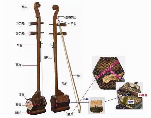 你所不知道的中國傳統樂器 穿越千年的自然禮贊